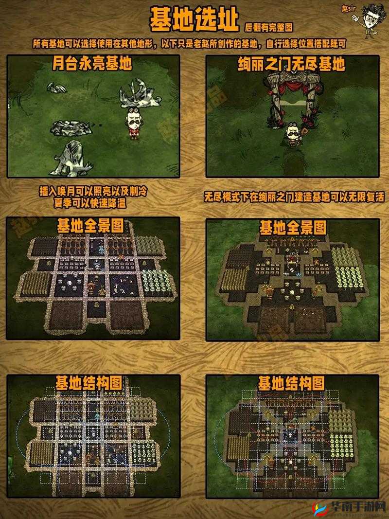 饥荒生存智慧大揭秘，如何选择最佳的建家地点以确保生存无忧