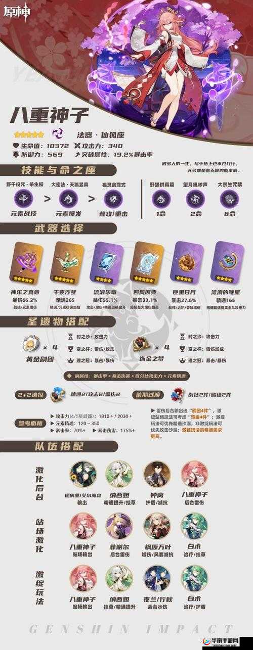 原神八重神子圣遗物属性深度解析，如何搭配才能发挥最大战力