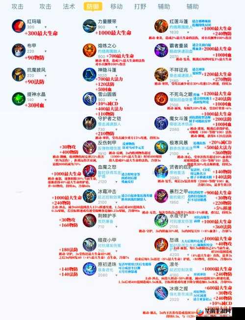 华夏精炼装备高阶技巧与策略全面深入解析指南