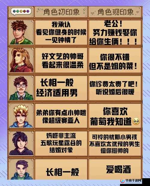 星露谷物语攻略，掌握资源管理艺术，快速提升角色好感度技巧