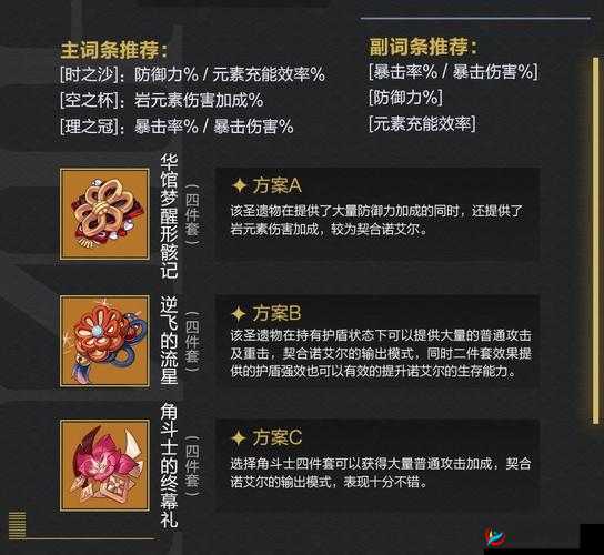 诺艾尔武器圣遗物完美搭配指南，全面解析，助你打造无敌岩系战神秘籍