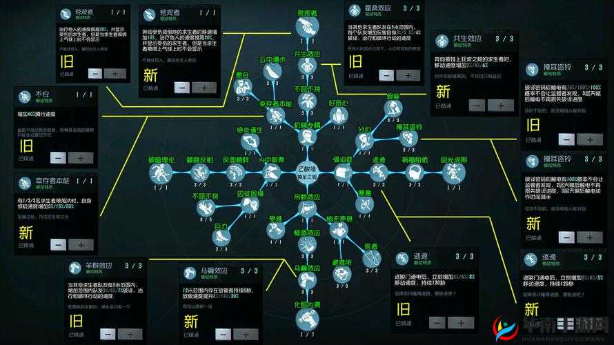 第五人格游戏攻略，详细解析搏命天赋如何精准点选与搭配