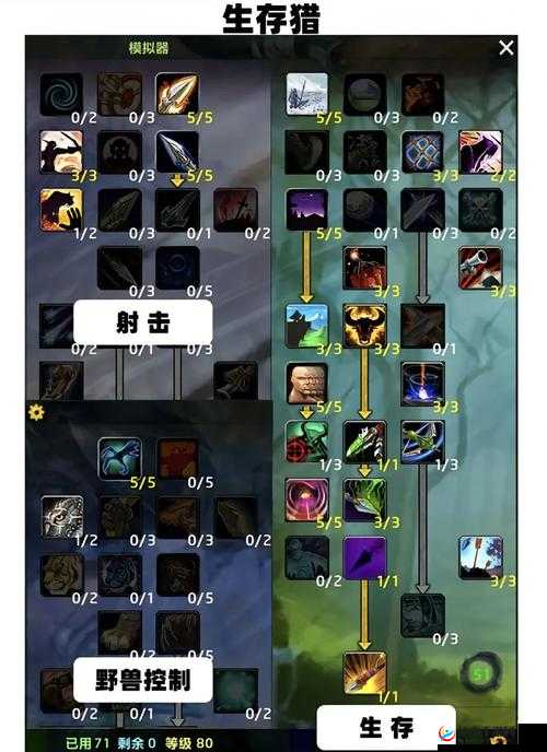 魔兽争霸3自定义战役巫妖王之怒全面攻略与玩法指南
