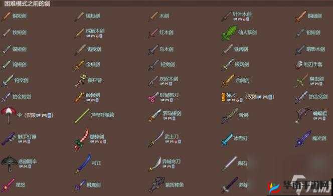 泰拉瑞亚游戏攻略，全面解析新手神器获取地点及寻找方法