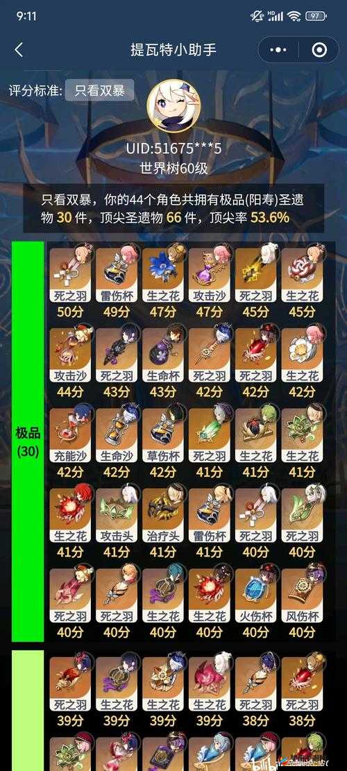 原神阿贝多圣遗物搭配指南，专为副C角色打造的最优选择推荐