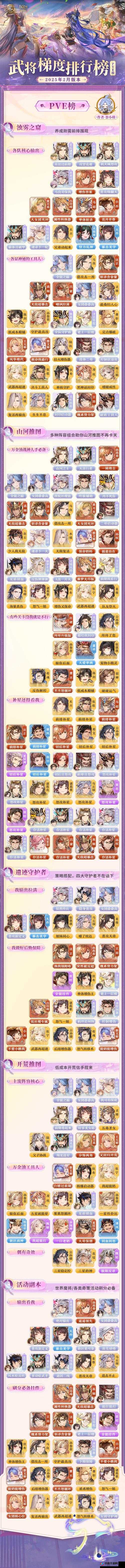 三国志幻想大陆吕布暴力阵容搭配攻略，最强武将组合推荐