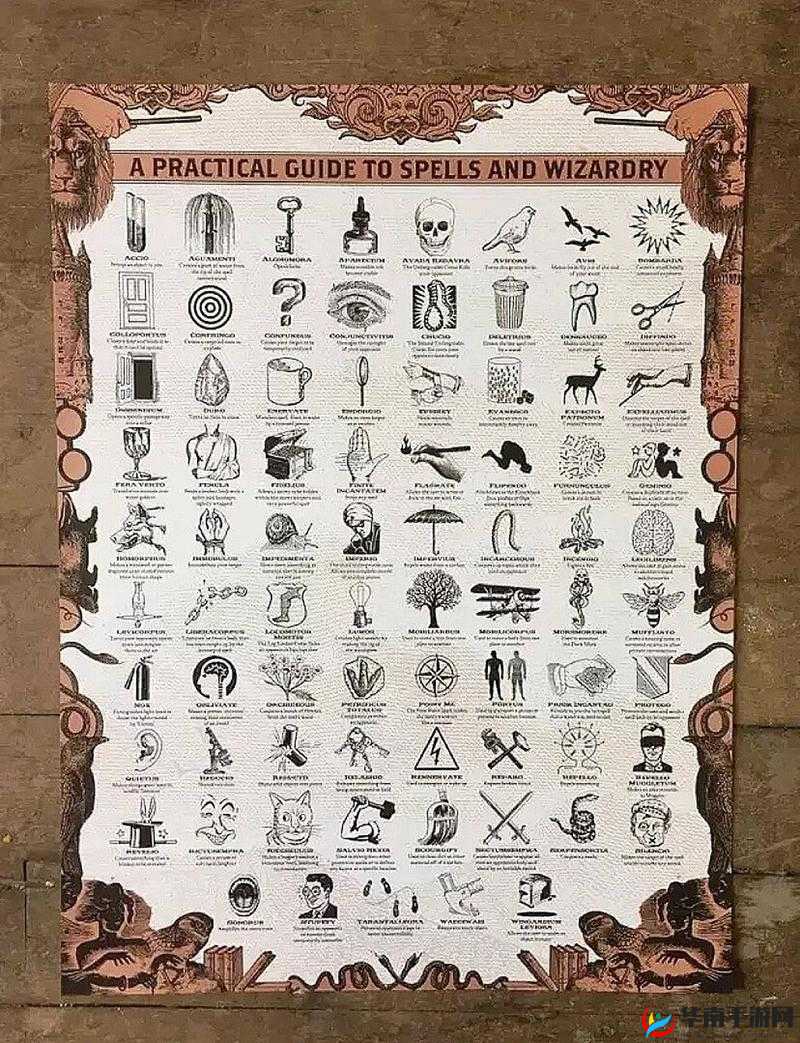 哈利波特魔法觉醒阿瓦达索命高效卡组搭配与构建秘籍