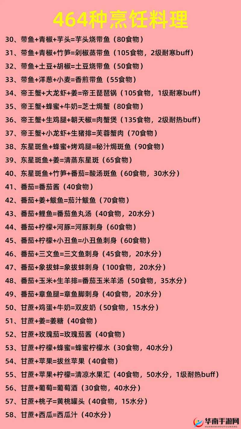 雪原霸主的美味征服，创造与魔法游戏中雪原猛犸象饲料制作全攻略秘籍