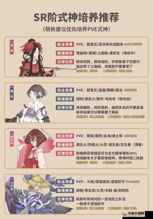 阴阳师祈愿系统全面剖析，策略与技巧助你高效获取心仪式神
