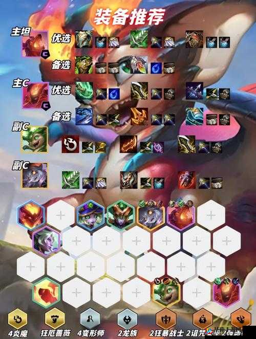 金铲铲之战龙族前期培养全攻略，从龙蛋孵化到英雄选择与站位调整