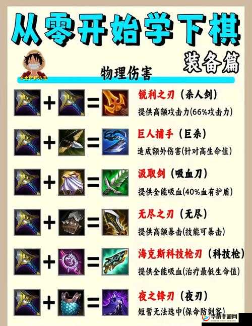 金铲铲之战新手攻略，掌握资源管理的艺术，提升游戏竞争力的关键技巧