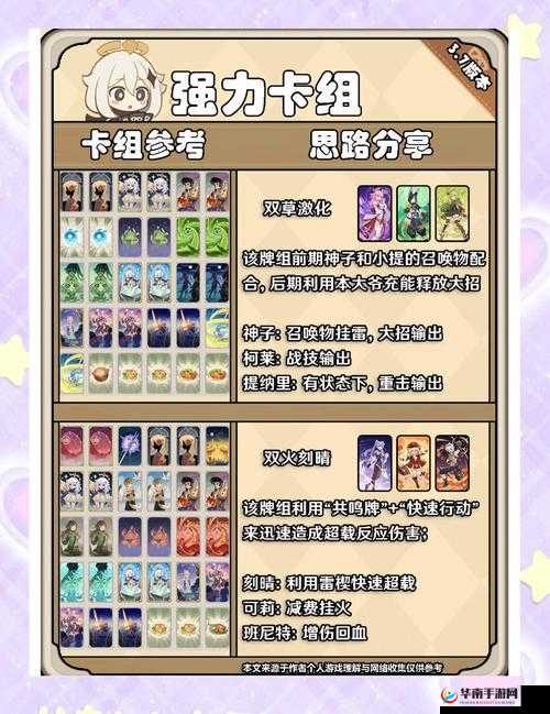原神七圣召唤联机功能全面剖析，玩法、策略与社交深度解读