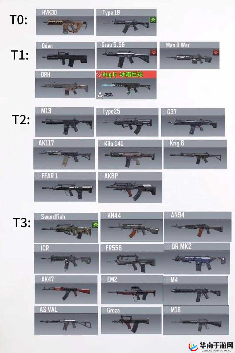 使命召唤手游握把选择策略，掌握资源管理艺术，提升战斗效能