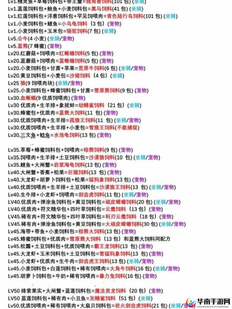 如何制作创造与魔法中的海鳄龙饲料？全攻略揭秘！