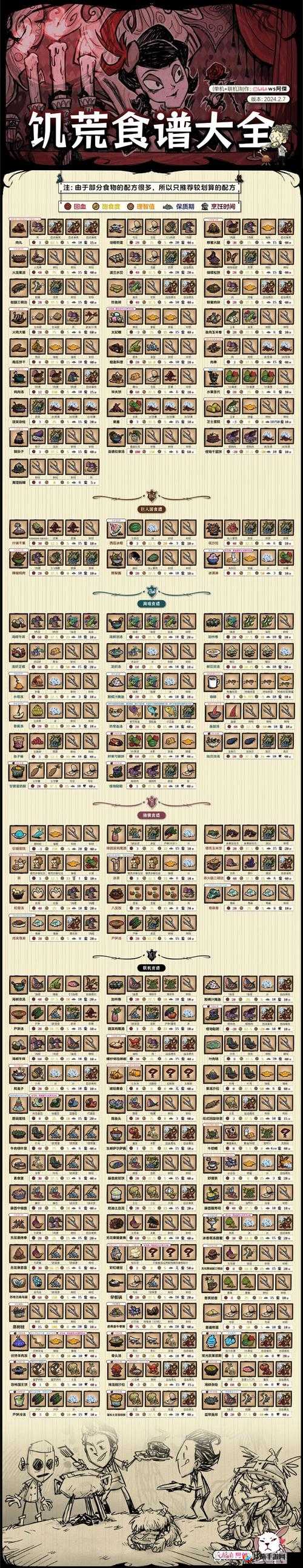 饥荒游戏中如何高效垂钓鱼类食物，生存技巧大揭秘？