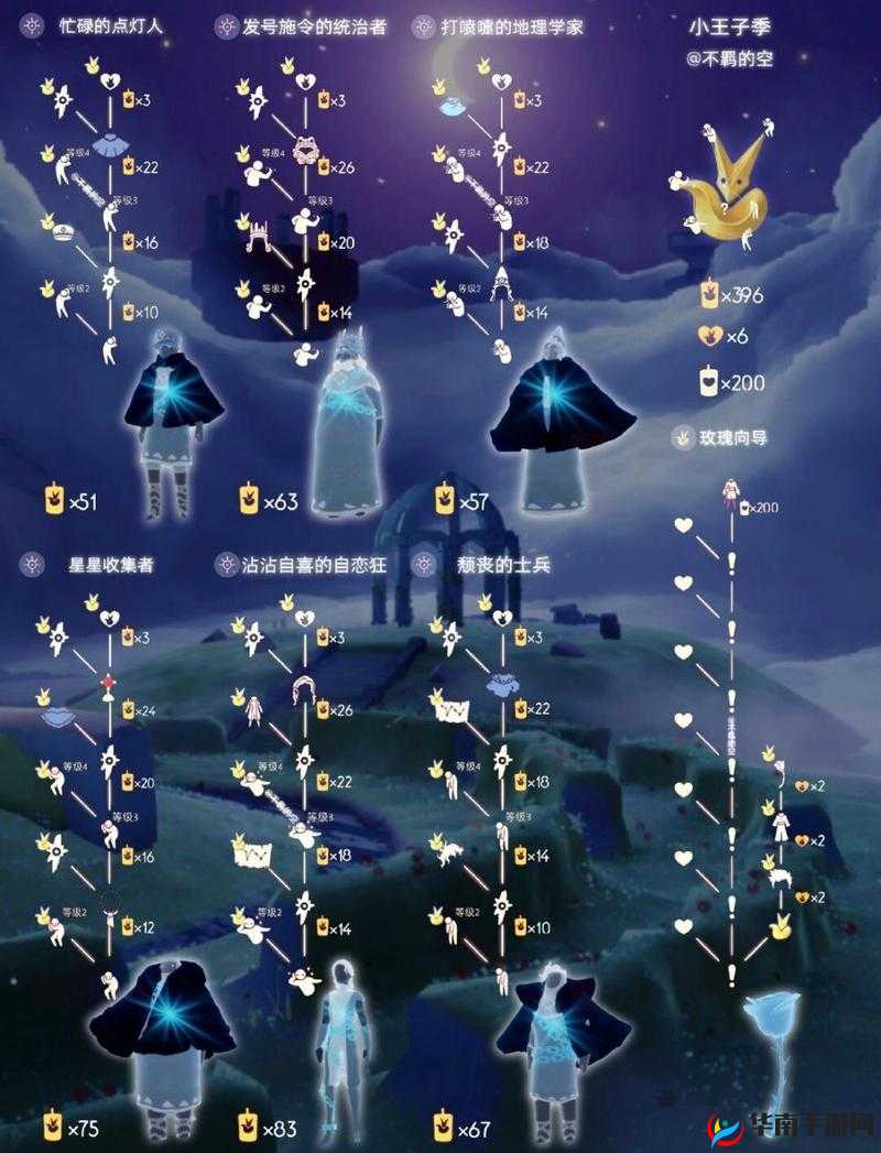 光遇小王子季观月台究竟隐藏何处？全面攻略带你揭秘！