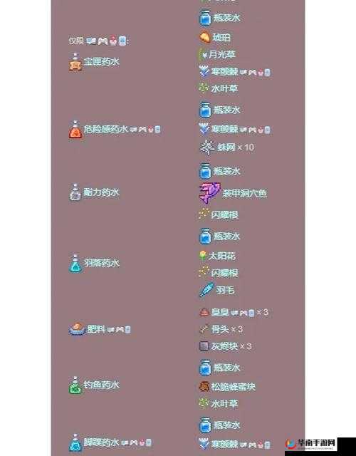 泰拉瑞亚游戏中如何实现无限刷水？揭秘资源管理的高效策略！