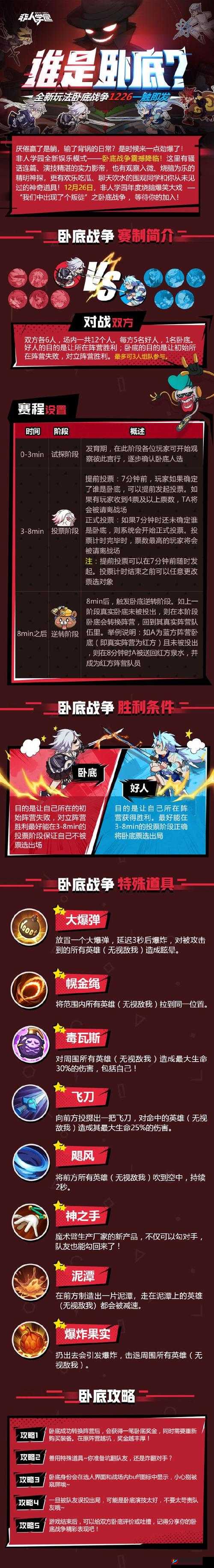 非人学园卧底战争怎么玩？揭秘其演变史的精彩悬念与变化