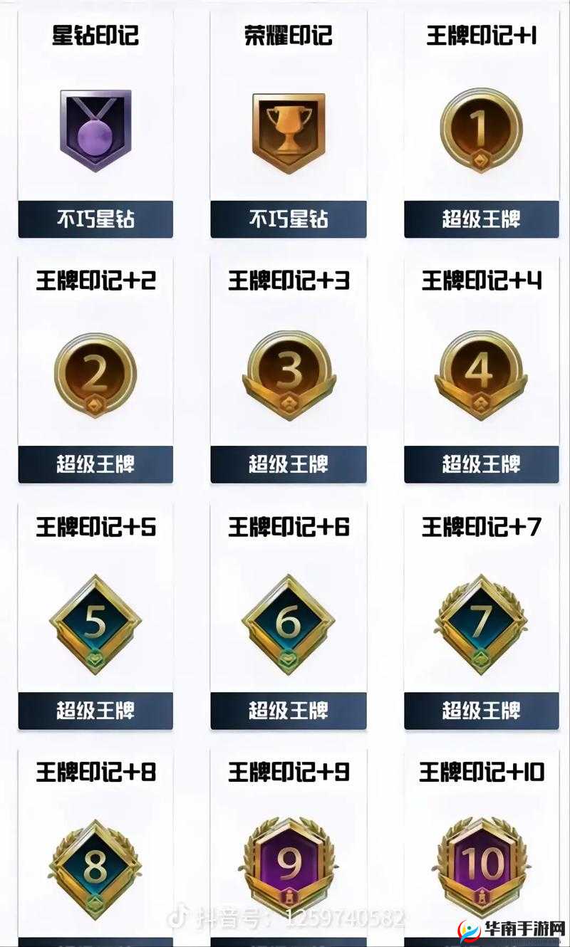 刺激战场印记系统全面解析，它的玩法与演变史究竟有何奥秘？