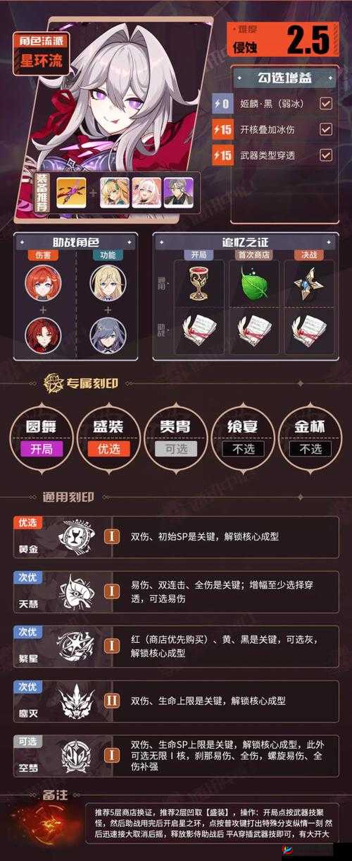 崩坏三大招流爱律乐土如何轻松通关？深度策略与技巧全面解析