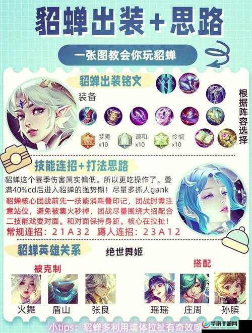 如何在少年三国志2中提升貂蝉命中率？底层逻辑与实战操作揭秘