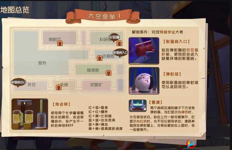 第五人格VS猫和老鼠，哪款游戏更胜一筹？全面攻略对比揭秘！