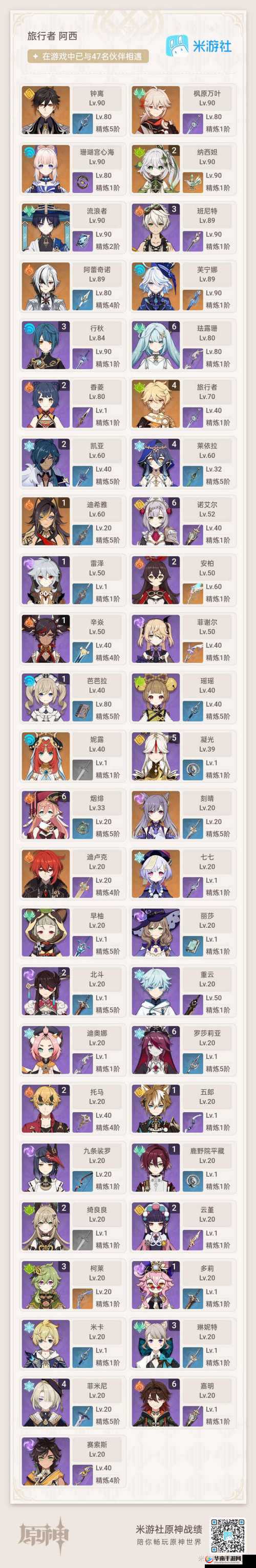 原神雷神复刻究竟值不值得抽？全面解析揭秘她的真正价值