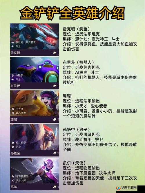 如何在金铲铲之战中巧妙运营，让决斗凯尔成为致胜关键？深度解析！