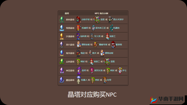 泰拉瑞亚晶塔获取攻略揭秘及未来玩法会有哪些革命性变化？