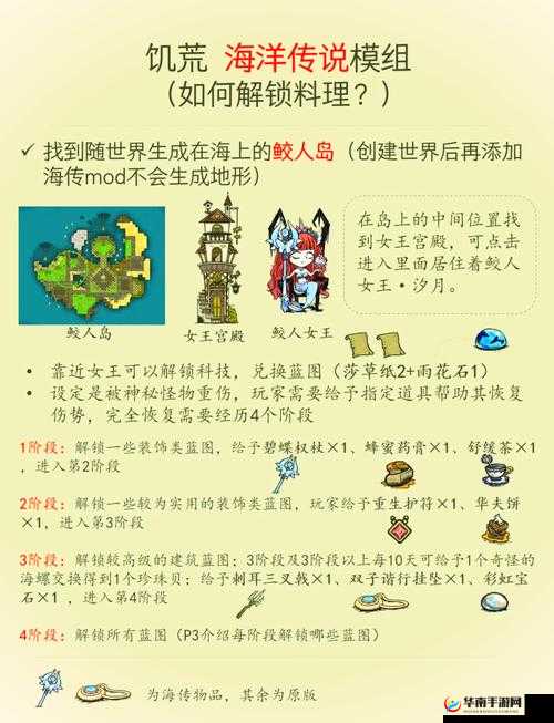 饥荒游戏中暴食角色究竟有何独特能力？全面攻略带你揭秘！