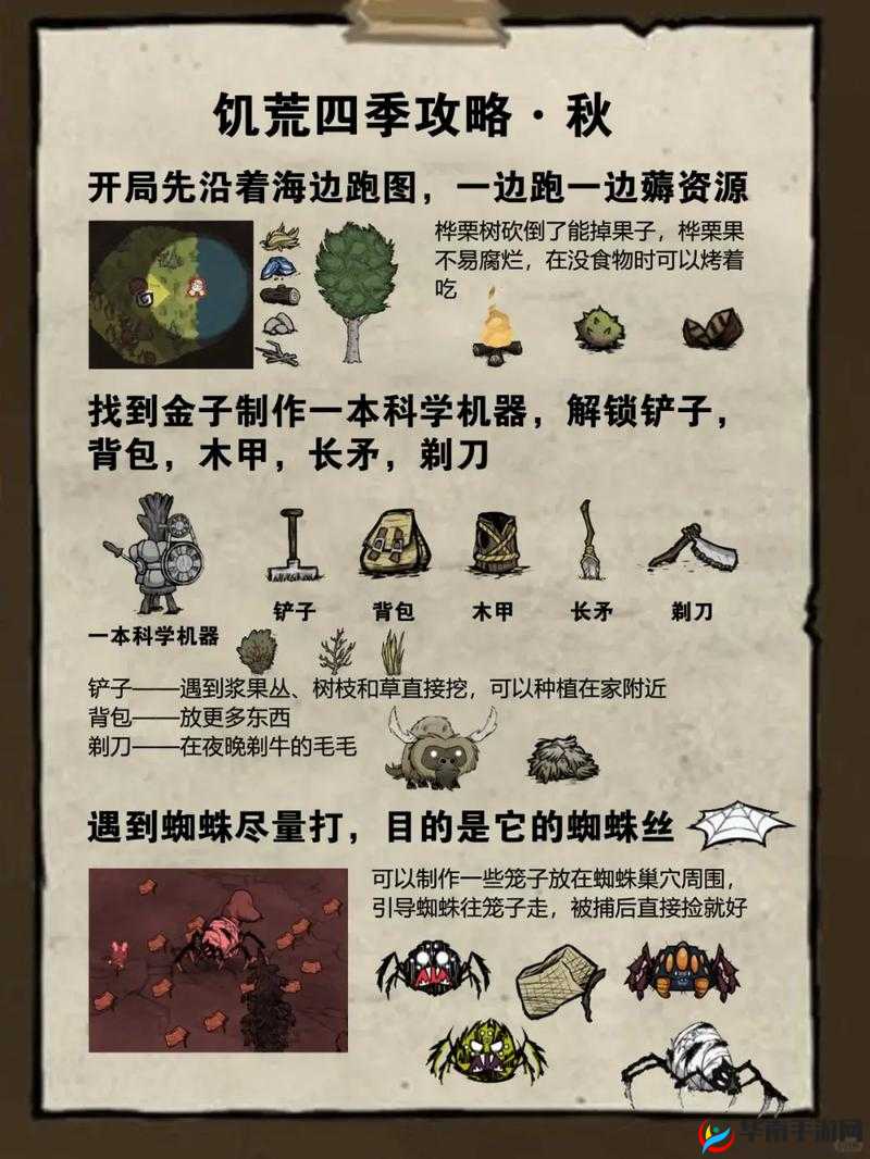饥荒游戏中龙虾捕捉真的那么简单吗？深度解析技巧、误区与隐藏逻辑