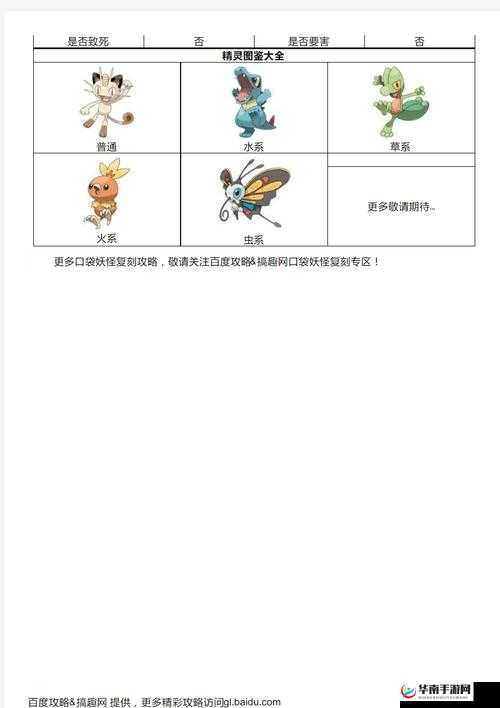 口袋妖怪一字斩如何获取？揭秘游戏中的高效资源管理策略！