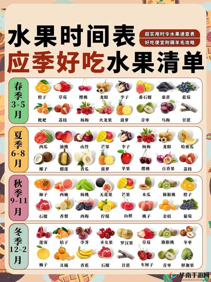 当季水果推荐：草莓、茄子、秋葵、香蕉、丝瓜、榴莲，你最爱哪一个？