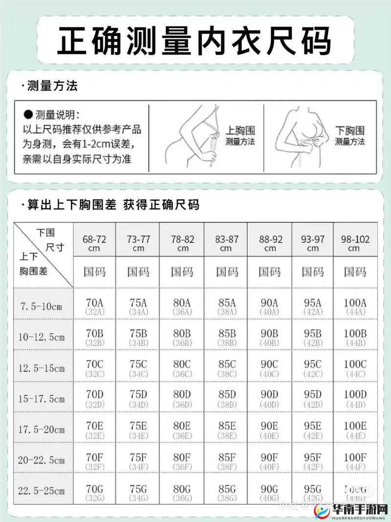 无尺码内衣真的好吗？与有尺码内衣相比有哪些优势？
