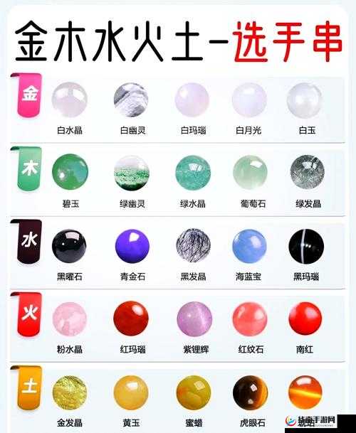 GB 串珠究竟有何独特魅力？GB 串珠的特点与用途大揭秘，快来一探究竟