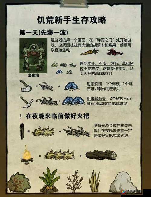 饥荒新手如何更好地生存？深度解析与实战指南揭秘生存秘诀