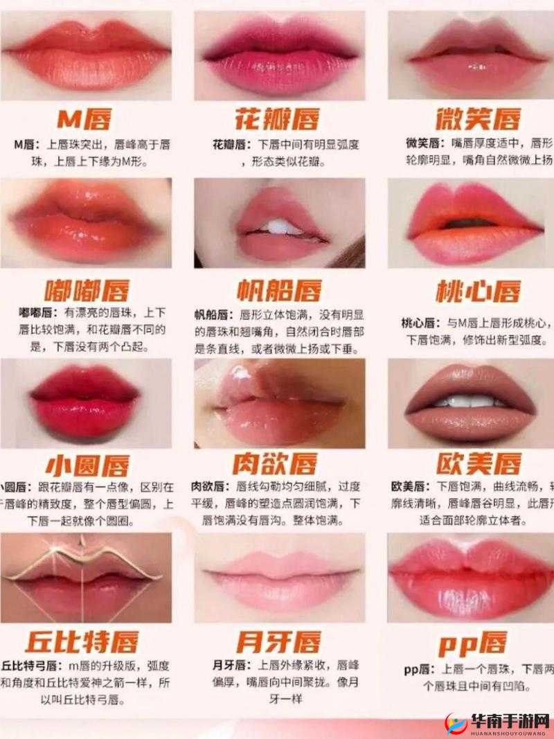 什么样的唇形图片才是最好看的？