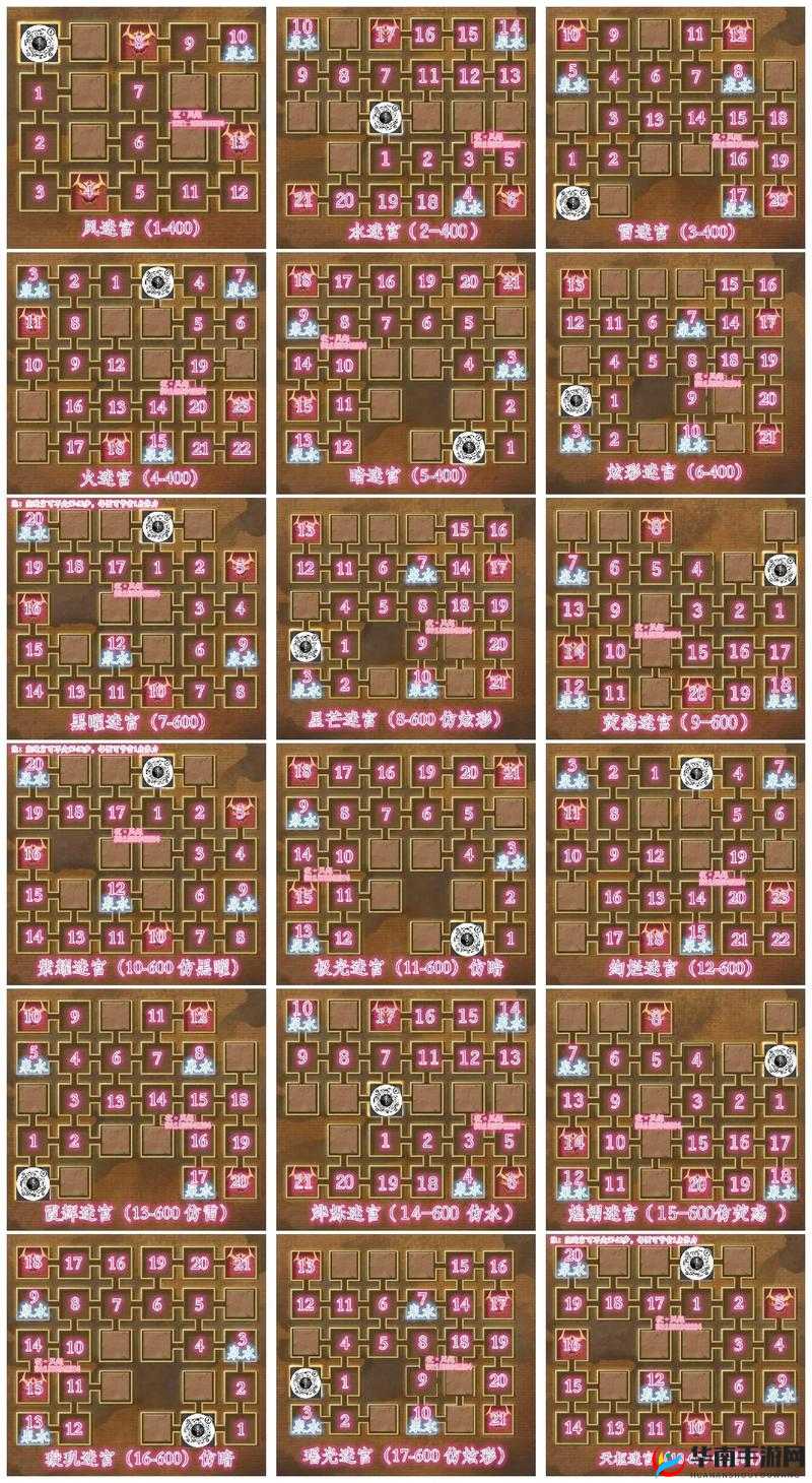 神兵奇迹时空迷宫，玩法如何历经演变，悬念重重等你来揭秘？