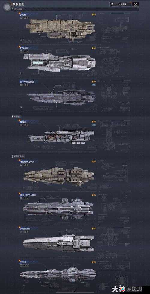 如何掌握无尽拉格朗日中艾奥级巡洋舰的制胜秘诀？