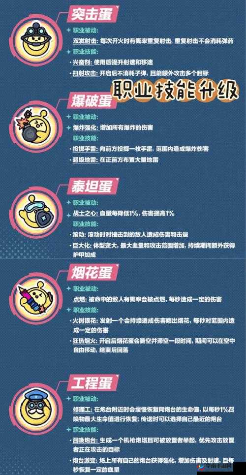 蛋仔派对美食加工厂有哪些深度玩法？揭秘隐藏乐趣！