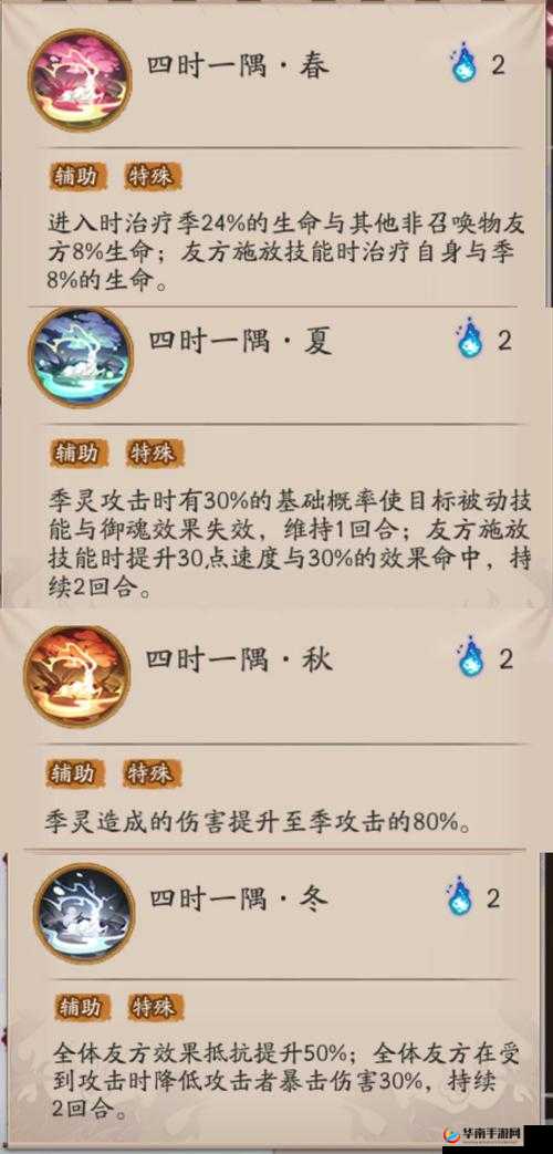 阴阳师SSR季技能全揭秘，他的独特能力究竟如何颠覆战场格局？