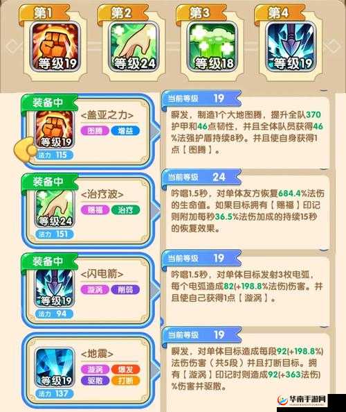 如何巧妙通关我叫MT欧皇洞窟？揭秘资源管理、必备技巧与制胜策略？