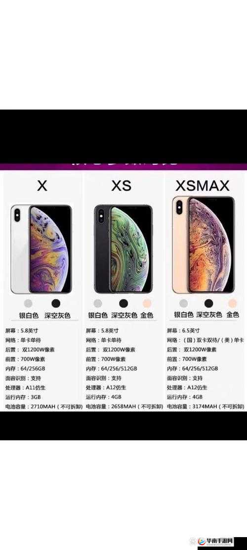 XSMAX 日本相关问题大揭秘购买 XSMAX 日本版要注意什么？