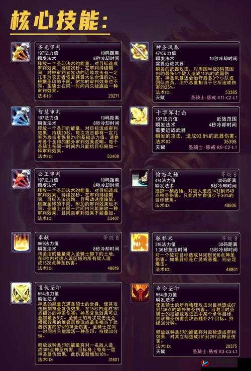 英雄联盟手游惩戒辅助如何颠覆传统？未来玩法将带来哪些革命性变化？