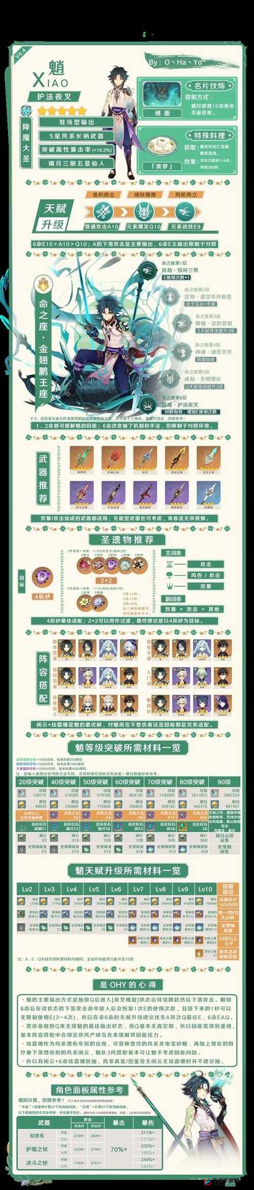 如何在一天内将原神升至30级？底层逻辑与高效操作映射大揭秘？