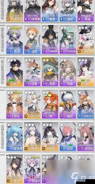 如何在少女前线云图计划中高效抽卡？揭秘资源管理艺术之谜！