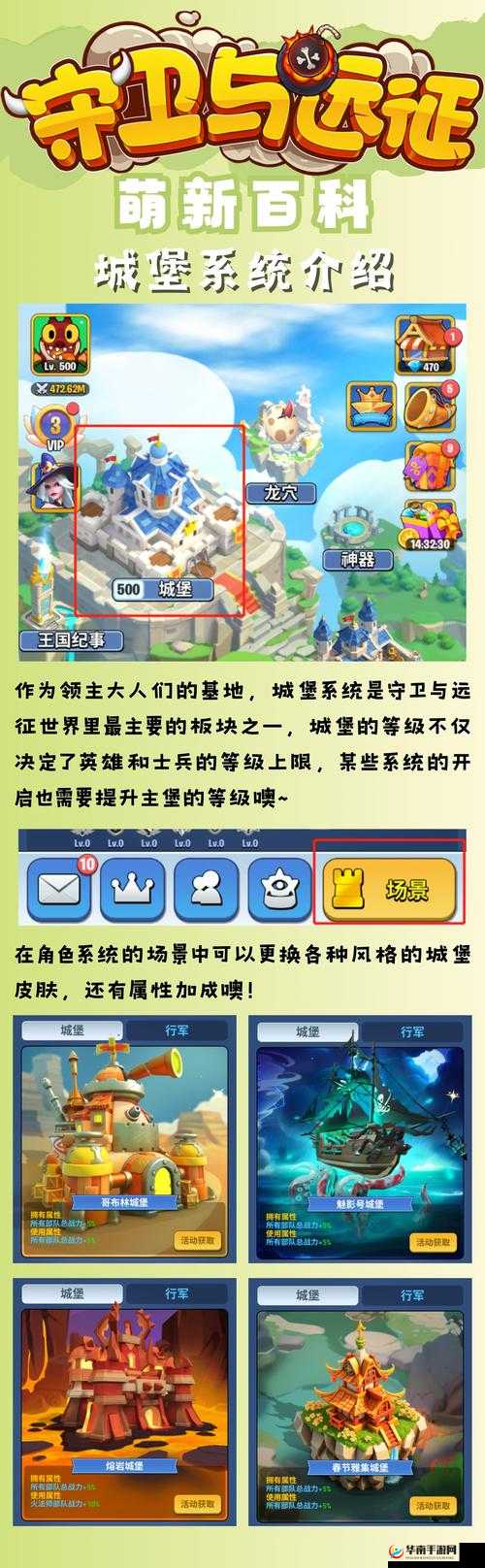 成长城堡防御塔攻略揭秘，如何预见并引领未来的玩法革命？