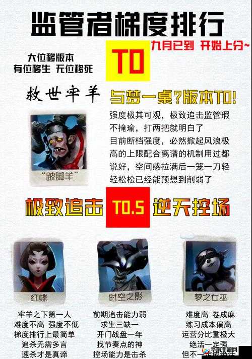 如何在第五人格中让T0角色实现资源管理的最大化与高效运用？