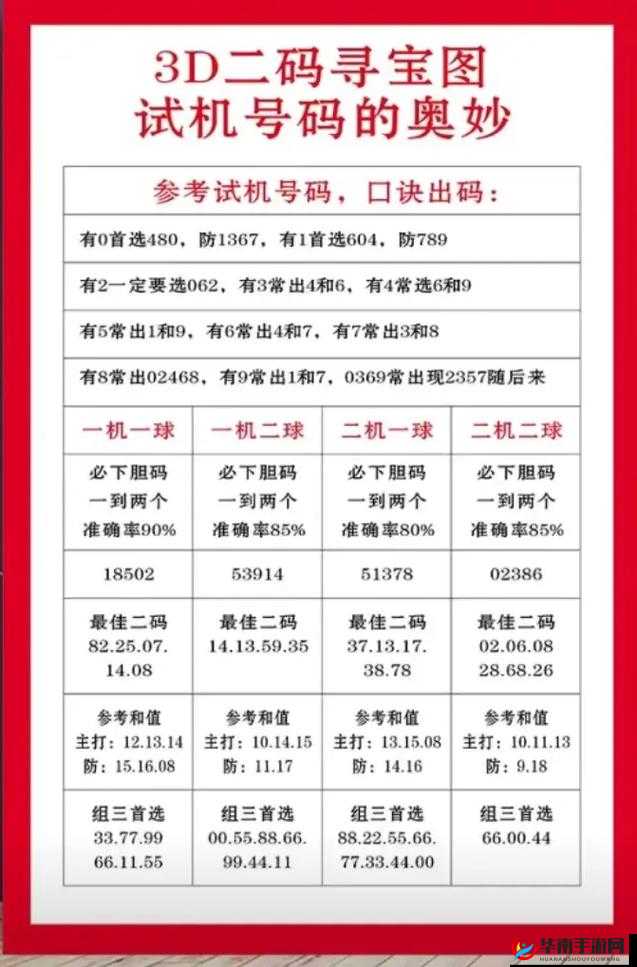 无人区码一码二码三码是什么？这里有你想知道的答案