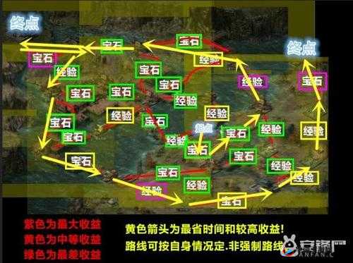 攻城掠地手游古城探宝怎么玩？最新攻略揭秘宝藏之谜！